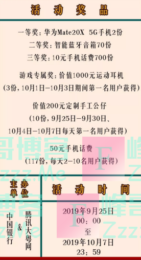 中国银行广东分行中国银行追昔抚今（截止10月7日）