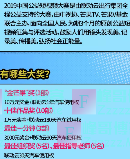 联动云2019中国公益短视频大赛（截止12月10日）