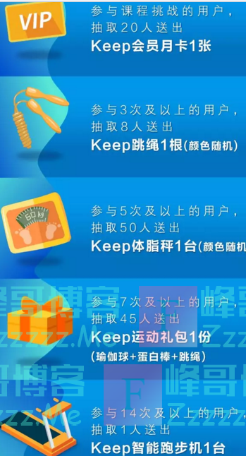 龙卡xing/用卡MUSE女神训练营喊你打卡赢Keep好礼（截止11月1日）