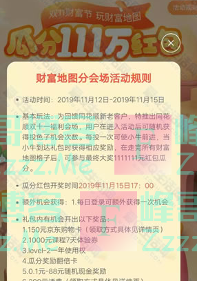 同花顺瓜分111万红包（截止11月15日）