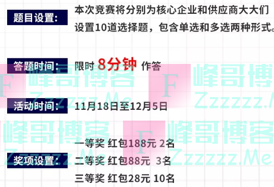 建信融通融通学院知识竞赛来袭，答题抢188现金红包（截止12月5日）