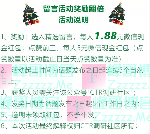CTR调研社区留言送现金（截止12月6日）