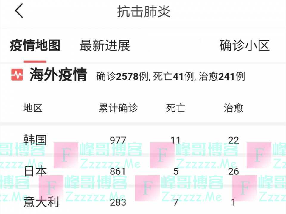 日韩确诊病例递增，韩国拒绝中国人入境，日本却送来好消息