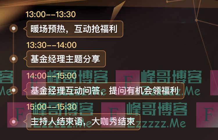 银华基金互动福利（截止3月23日）