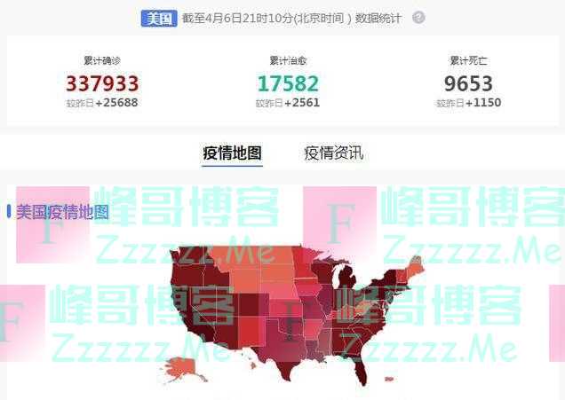 确诊人数从35000直降到26000，美国疫情开始改善了么，为什么