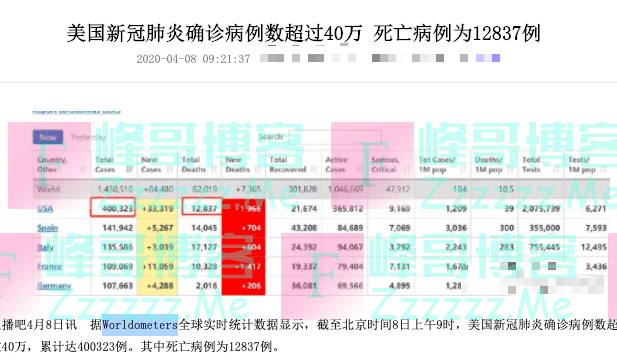 全世界见证历史，美国破40万！詹姆斯最新发声，库里向往中国武汉