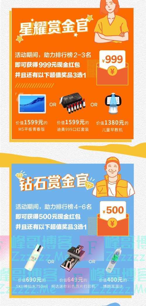 By：峰哥博客
