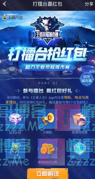 By：峰哥博客