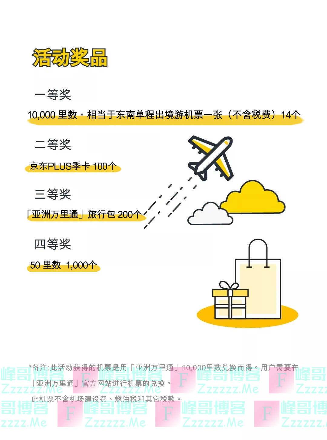 亚洲万里通每天送出价值2张东南亚单程机票的里数大奖（4月30日截止）