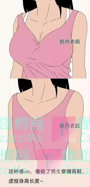 “恋爱那么久，你知道你在“男朋友眼中”是什么样子吗？（漫画）”