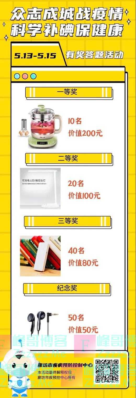 廊坊市疾控中心“全国防治碘缺乏病日”有奖问答（截止5月15日）