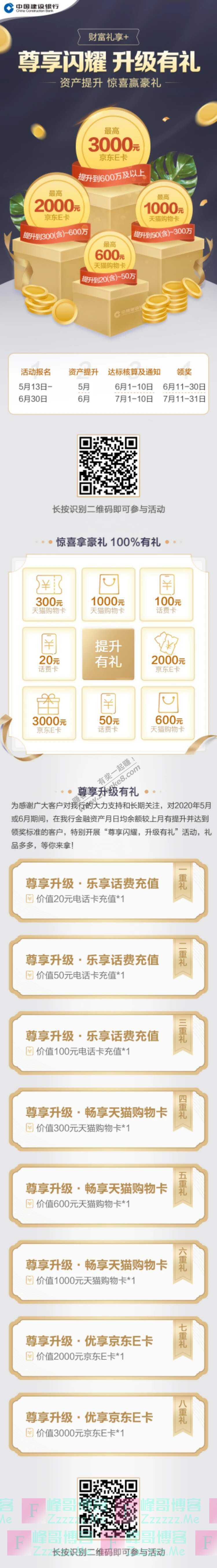 中国建设银行“尊享闪耀 升级有礼”资产提升，惊喜赢好礼（截止6月30日）