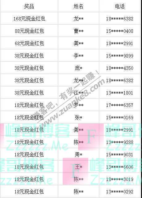 江津政法扩散！江津这场“雨”连续下3周（截止6月日）