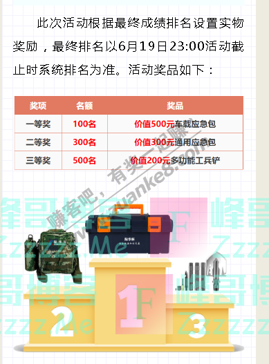 安全执法全国安全生产执法普法有奖知识竞赛（截止6月19日）