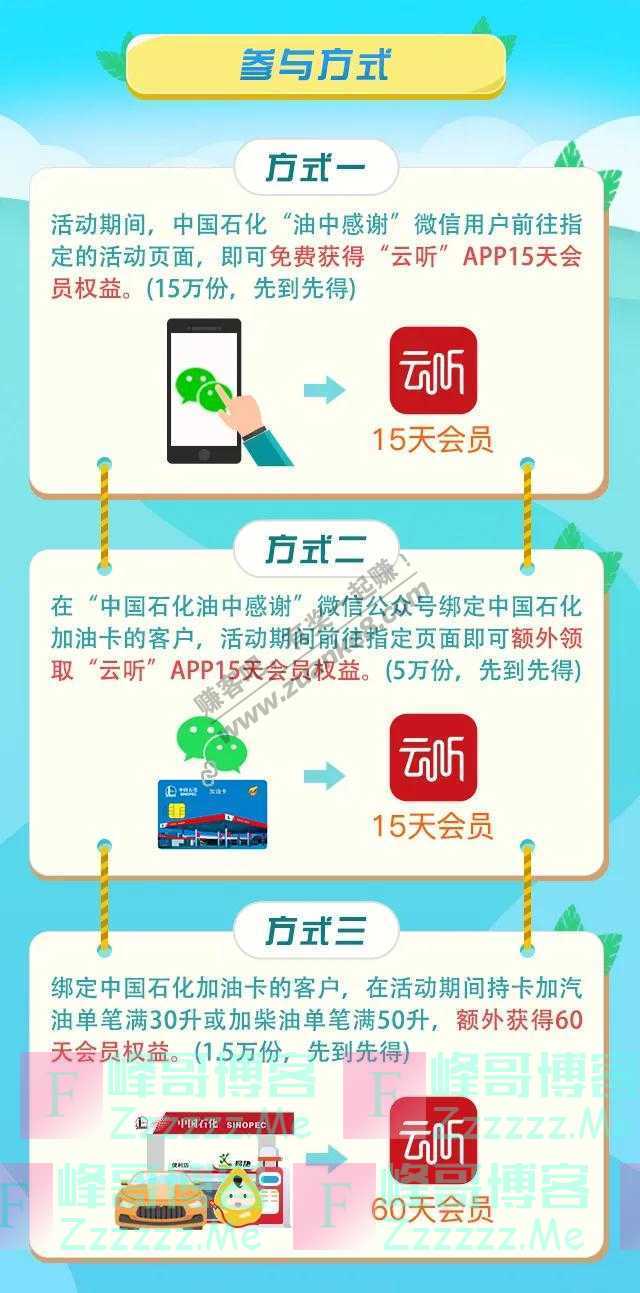 中国石化油中感谢【618福利】不花1分钱，领90天VIP会员（截止7月18日）