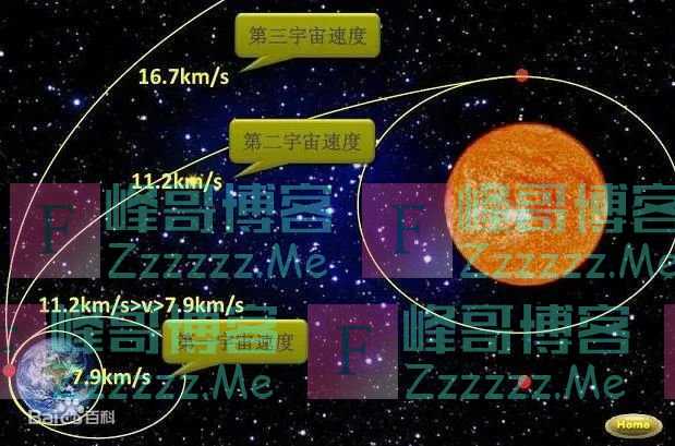 为什么会有三个宇宙速度？慢慢飞难道飞不出地球吗？ | 袁岚峰