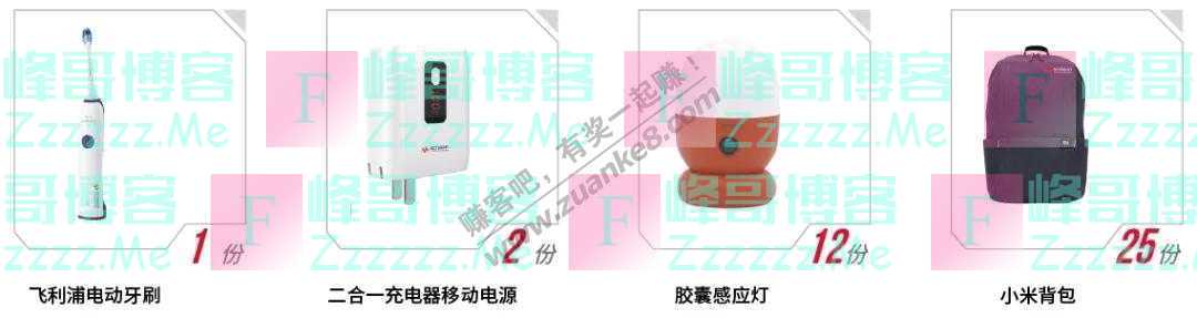 电子工程世界福利社有奖直播｜Keysight World 2020（截止9月7日）