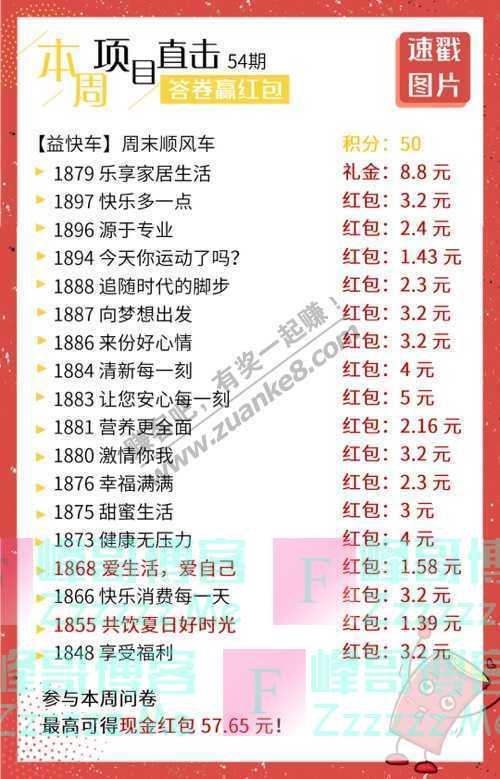 益起答益起赚丨红包最高57.65元，邀你来答！（截止不详）