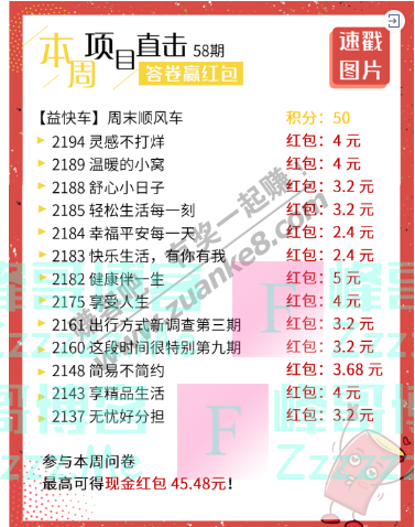 益起答益起赚丨答卷灵感不打烊，41.48元待发放（截止不详）