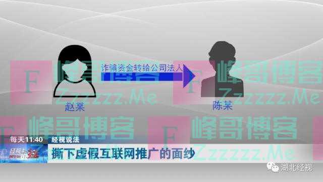 95后销售女总监，月薪最高10万！被抓后表示：我不知道干这个违法