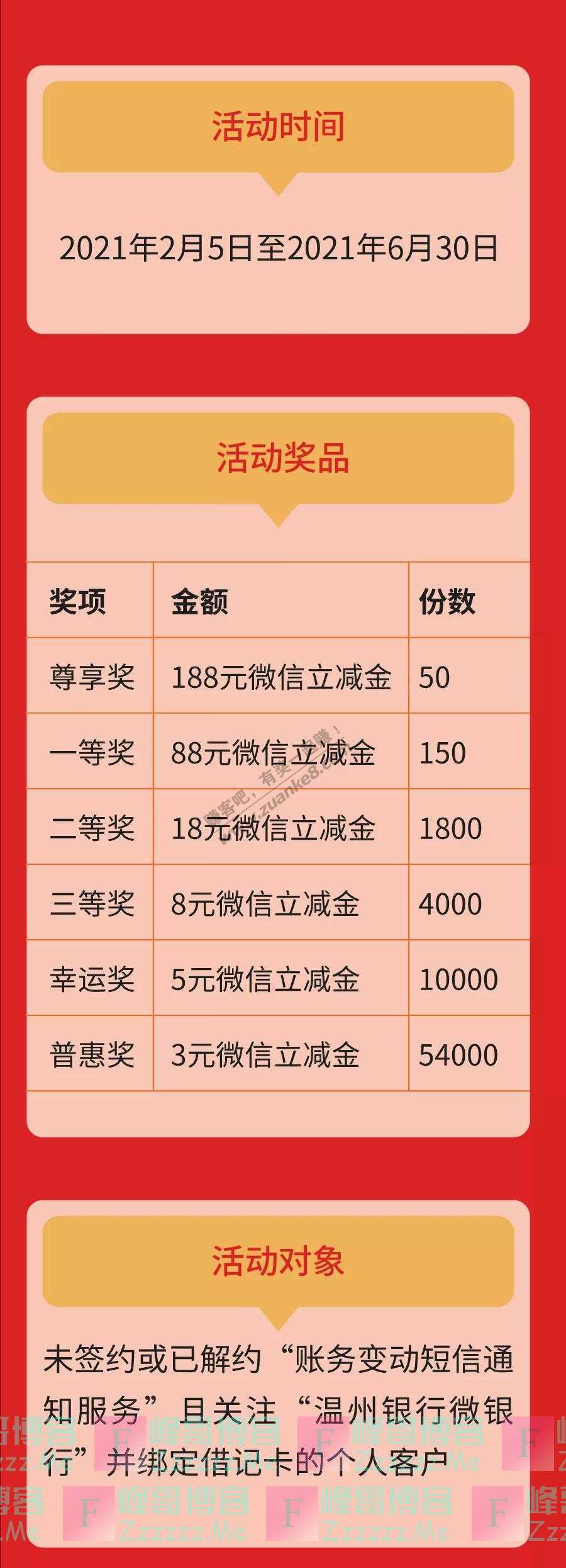 温州银行微银行温州银行丨惊喜从天降 绑卡送红包（截止6月30日）