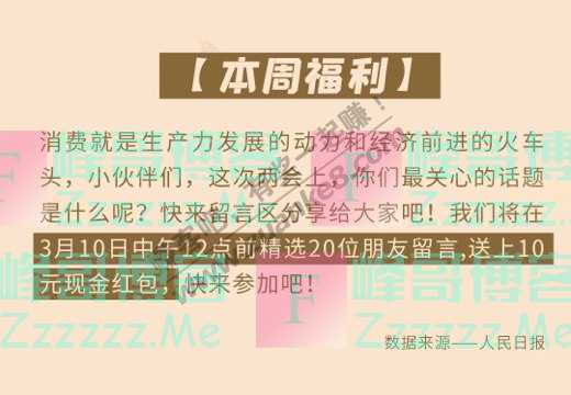 快钱公司周五福利DAY | 听两会谈消费，抽消费补贴红包！（3月10日截止）