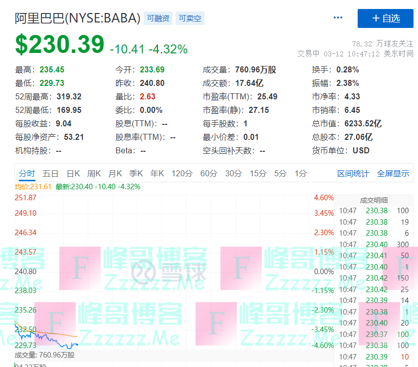 蚂蚁集团CEO胡晓明宣布辞职！董事长井贤栋将兼任，发生了什么？