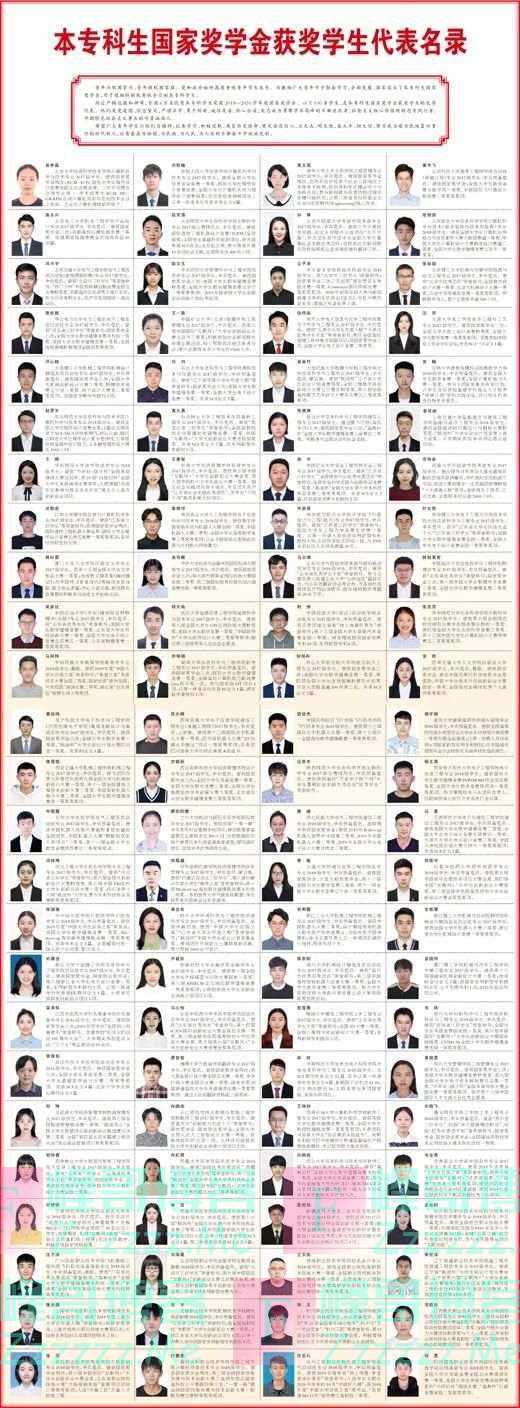 优秀！4名浙江大学生登上《人民日报》，他们凭啥获得国家奖学金