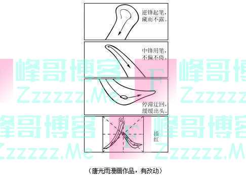 我来写高考作文丨“人”有多少种写法？