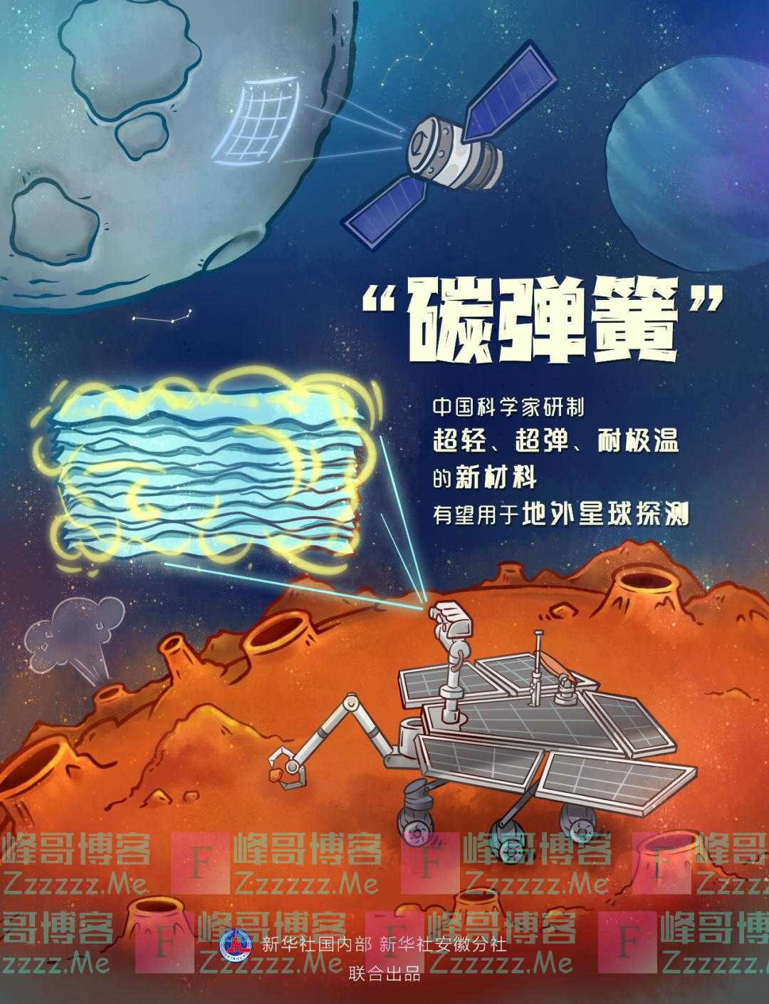 超轻超弹耐极温！中国科学家研制有望用于外太空探测的“碳弹簧”