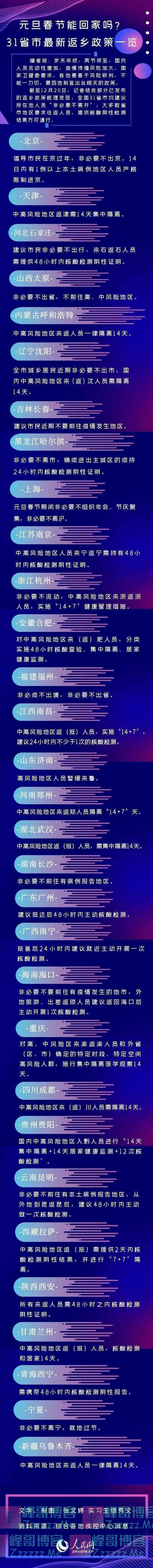 元旦春节能回家吗？31省市最新返乡政策一览