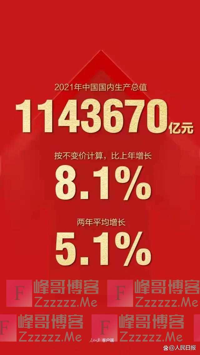 中国经济总量突破110万亿元！这意味着什么？