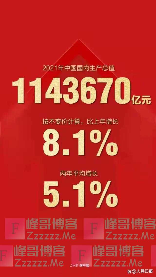 中国经济总量突破110万亿元！这意味着什么？