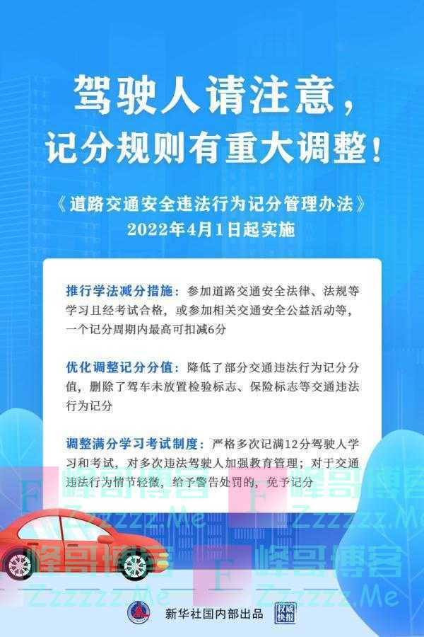 重大调整！4月1日起全面实施