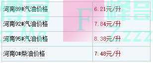 油价要变了