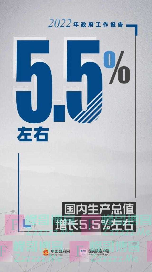 政府工作报告里的这17个数，必知！