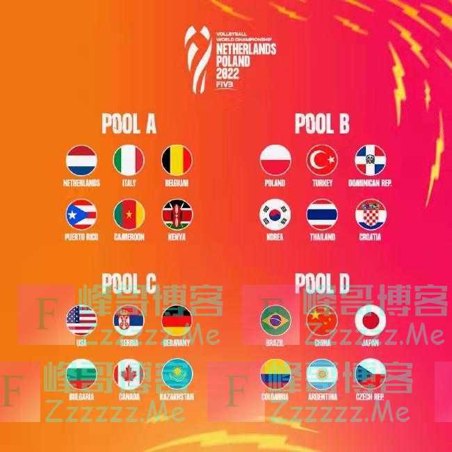 女排世锦赛抽签揭晓 中国女排与巴西日本同组