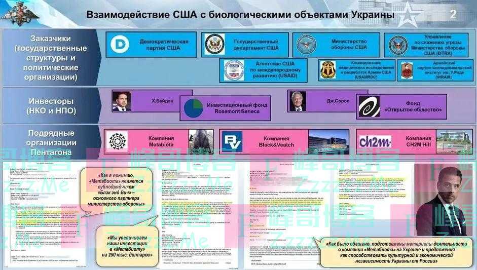 俄国防部公布新证据！证实与拜登之子有关！