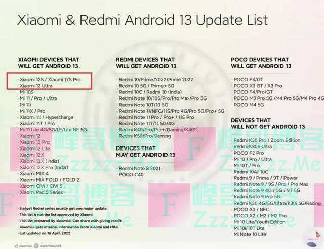 小米Android 13升级机型名单曝光：小米12 Ultra意外现身