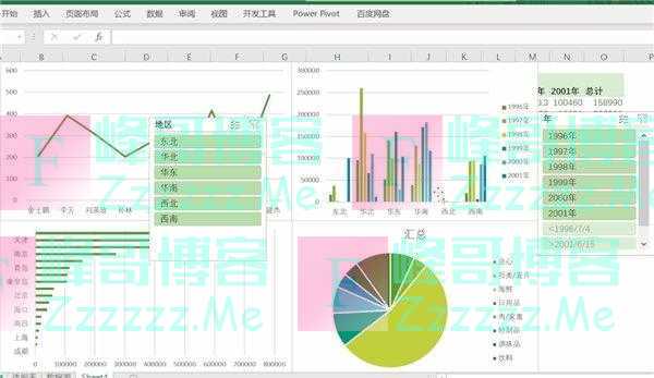 伙伴云透视表｜比Excel更强大的透视表，手把手教你轻松学会