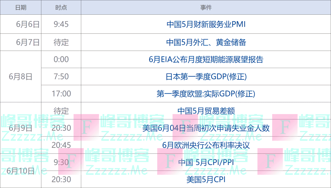 早财经丨基辅遭导弹袭击，普京警告西方；神舟十四号3名航天员进驻天和核心舱；纳达尔获第22个大满贯冠军