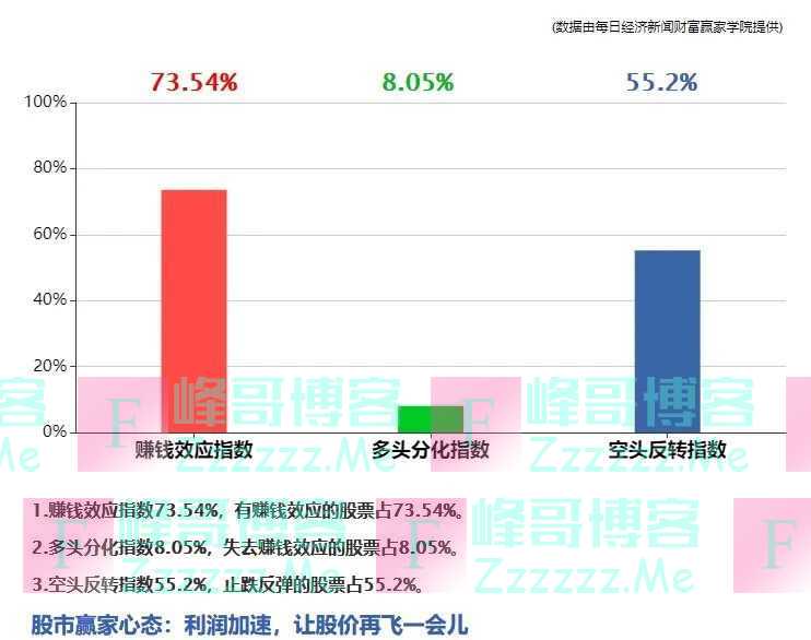 早财经丨基辅遭导弹袭击，普京警告西方；神舟十四号3名航天员进驻天和核心舱；纳达尔获第22个大满贯冠军