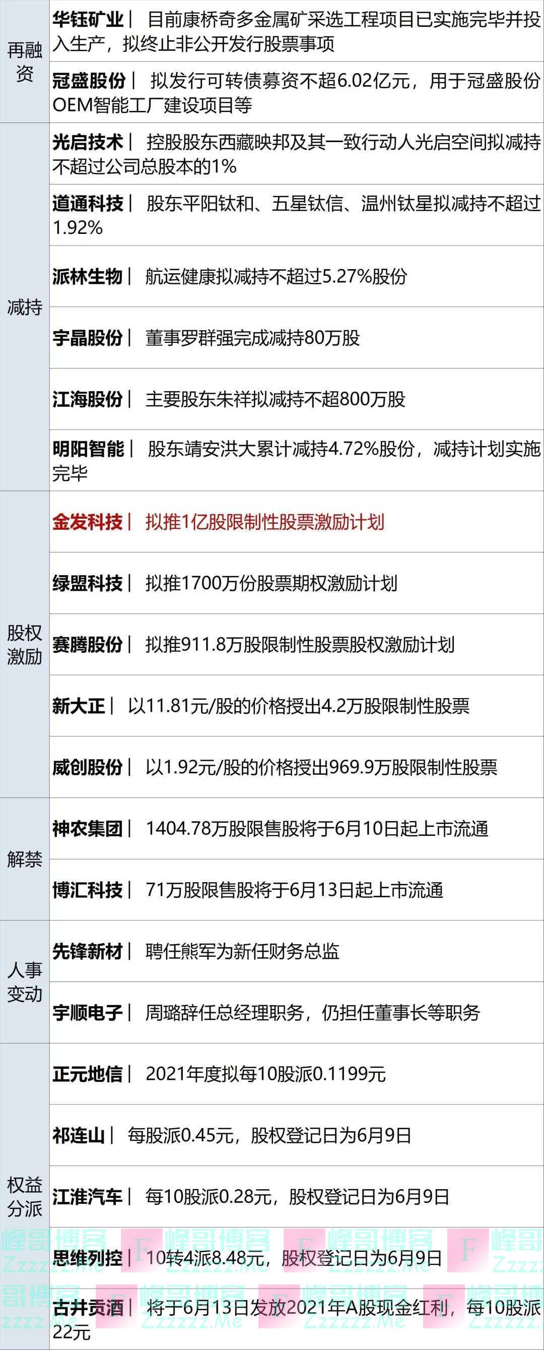 早财经丨基辅遭导弹袭击，普京警告西方；神舟十四号3名航天员进驻天和核心舱；纳达尔获第22个大满贯冠军