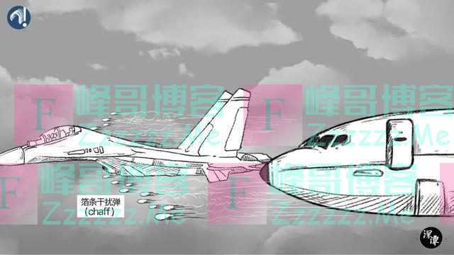 中国军机“危险拦截”澳军机？合理合法