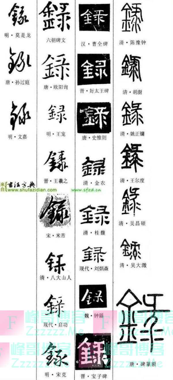 《梦华录》片头和海报上的“录”字，写错了吗？