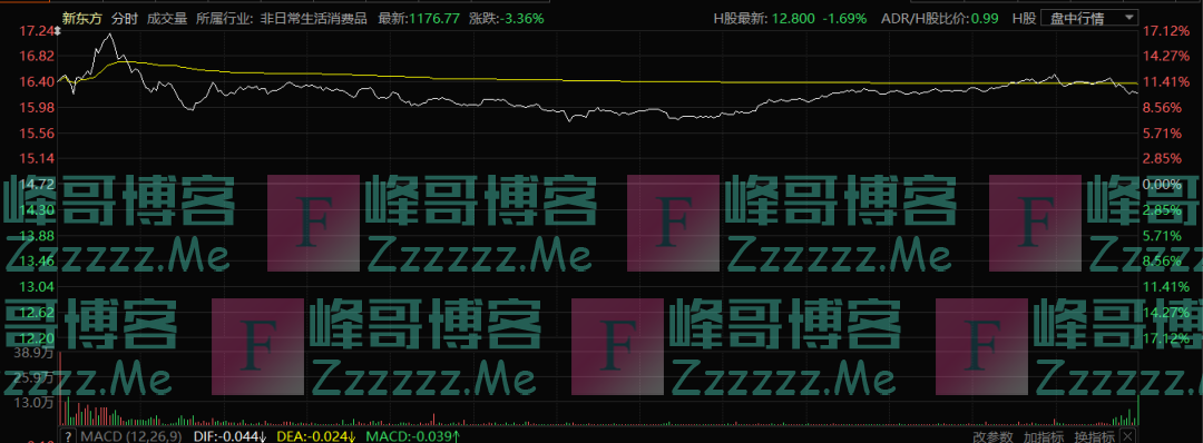 “小时候上新东方的课，长大了买新东方的货”，新东方直播间为何突然火了？