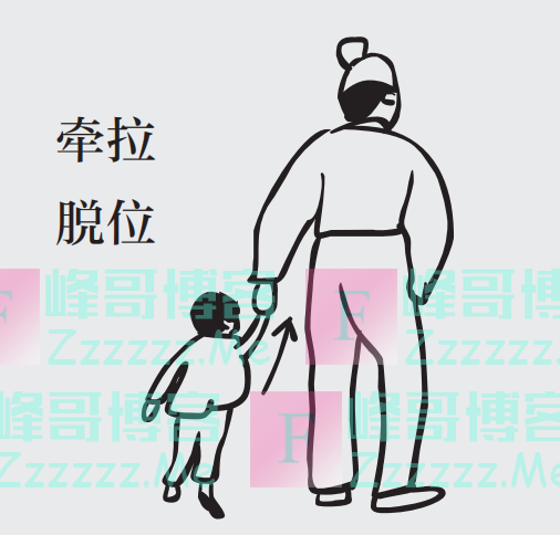 危险！你天天做的这个动作可能会伤到孩子