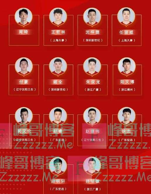 世预赛五天战四场，考验男篮体能，王哲林：每天训练都在“肉搏”