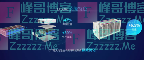 循环寿命超1.2万次，亿纬锂能发布560Ah超大容量锂离子储能电池