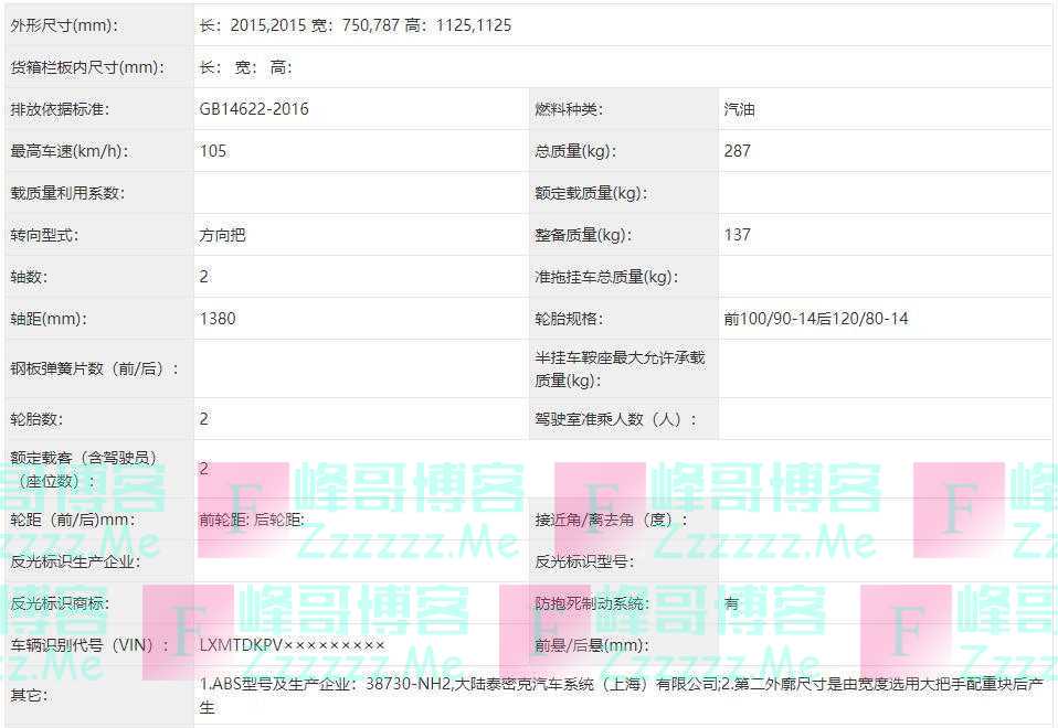 三阳申报新款踏板车，运动外观，平踏空间，14寸大轮配前后ABS